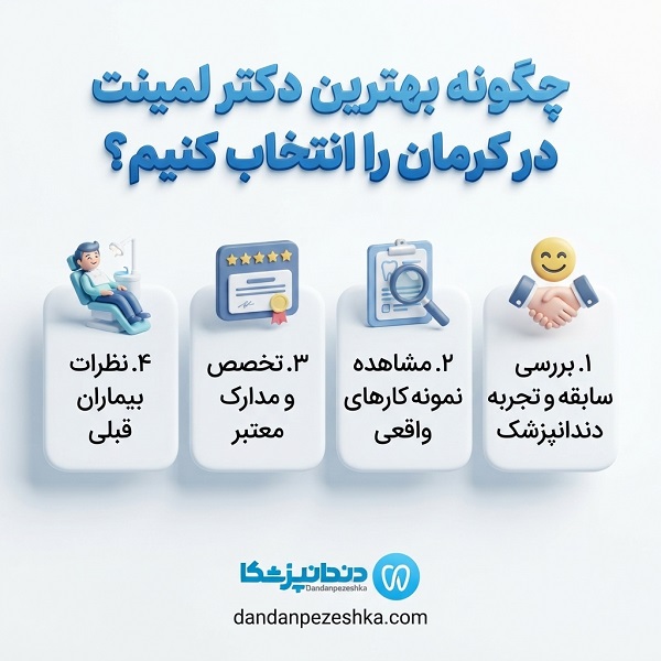 چگونه بهترین دکتر لمینت در کرمان را انتخاب کنیم؟
