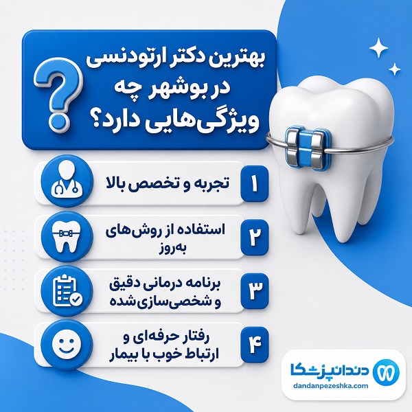 راهنمای انتخاب بهترین دکتر ارتودنسی در بوشهر