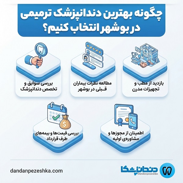 راهنمای انتخاب بهترین دندانپزشک ترمیمی در بوشهر