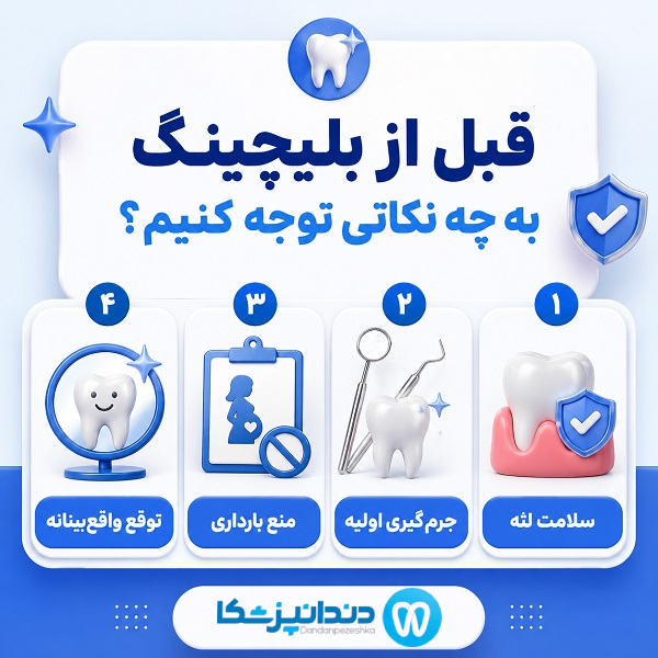 معیارهای انتخاب بهترین دکتر بلیچینگ در کرمان