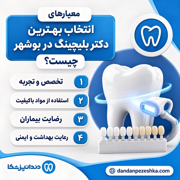 راهنمای انتخاب بهترین دکتر بلیچینگ در بوشهر