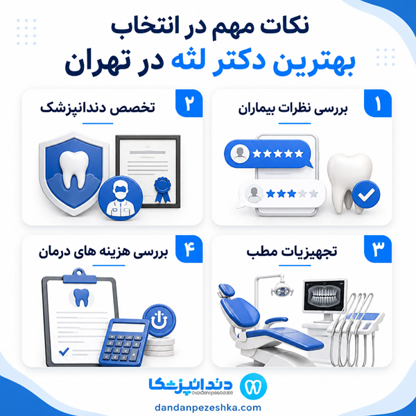 نکات مهم در انتخاب بهترین دکتر لثه در تهران