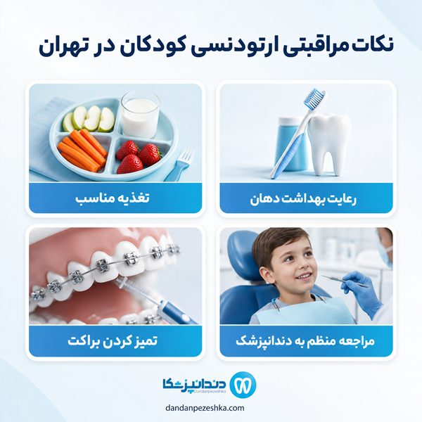 نکات مراقبتی ارتودنسی کودکان در تهران