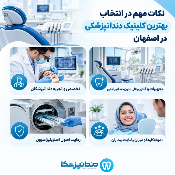 نکات مهم در انتخاب بهترین کلینیک دندانپزشکی در اصفهان