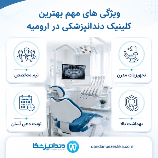 ویژگی های مهم بهترین کلینیک دندانپزشکی در ارومیه