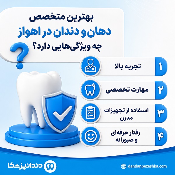بهترین متخصص دهان و دندان در اهواز چه ویژگی‌هایی دارد؟