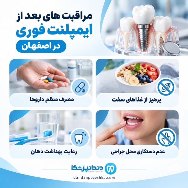 مراقبت های بعد از ایمپلنت فوری در اصفهان